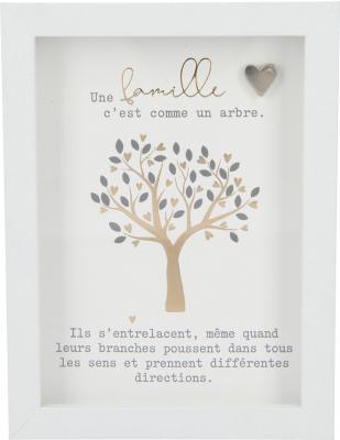 Une famille cest comme un arbre. ...